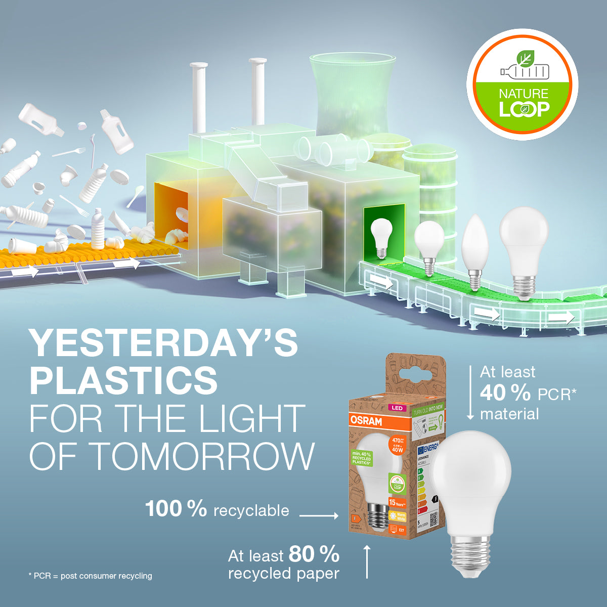 Osram NatureLoop LED Lamps